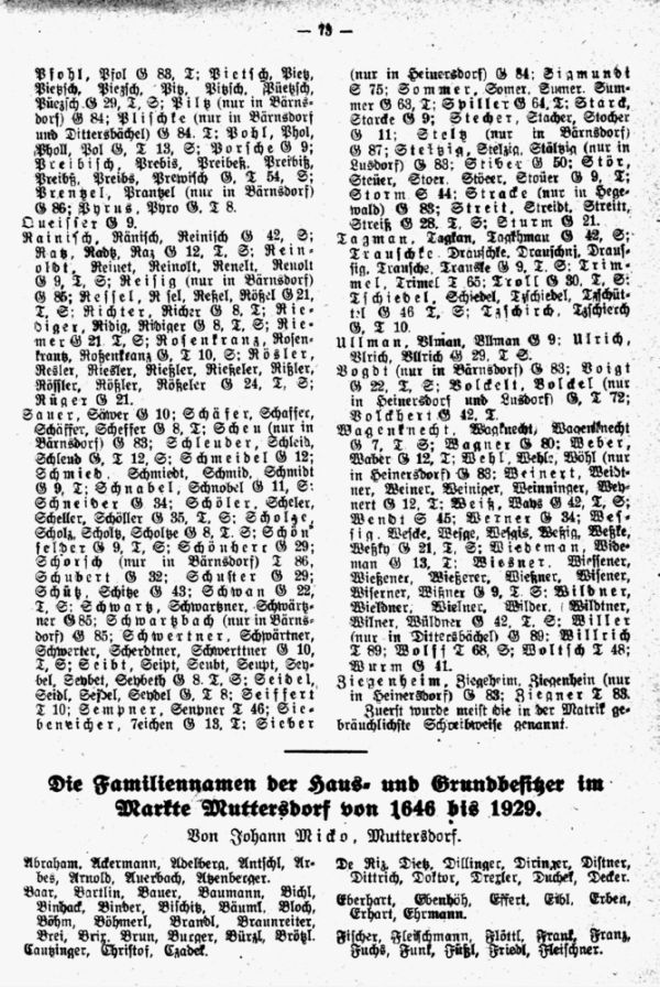 Die Familiennamen der Haus- und Grundbesitzer im Markte Muttersdorf von 1646 bis 1929