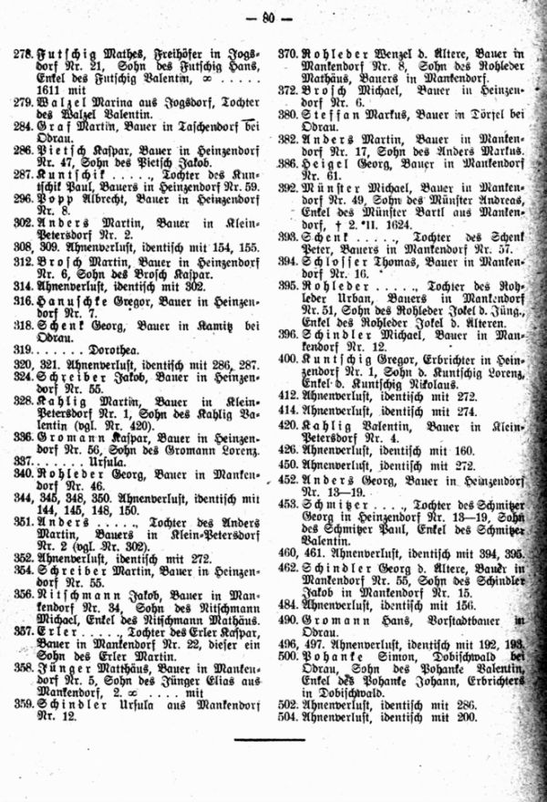 Ahnentafeln bekannter Sudetendeutscher:   4. Gregor Johann Mendl (Fortsetzung) - 5