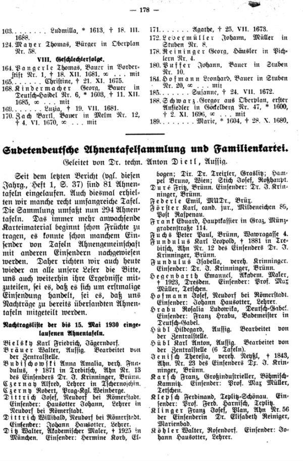 Sudetendeutsche Ahnentafelsammlung und Familienkartei