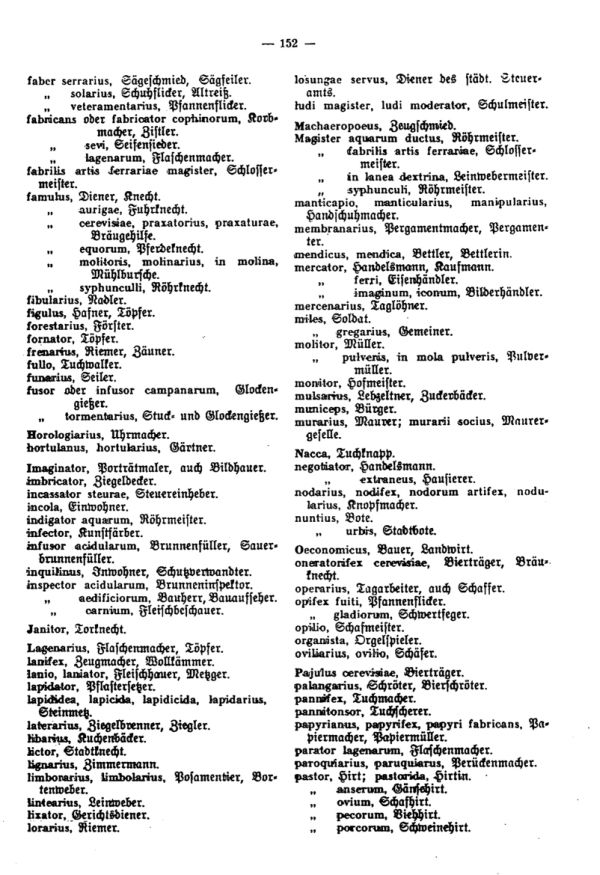 Die lateinischen Bezeichnungen für Stand und Gewerbe in den Egerer Pfarrmatriken - 3