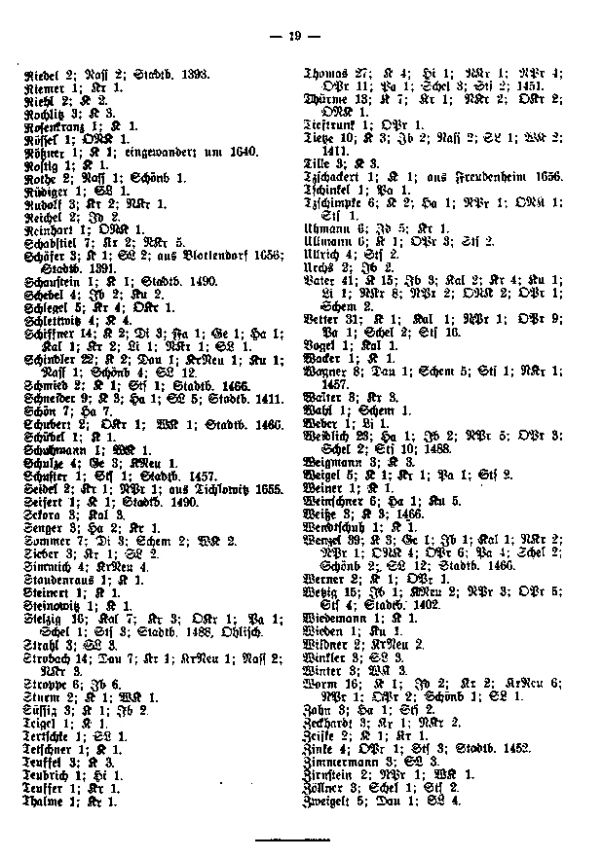 Die Familiennamen und ihre Verbreitung auf dem Gebiete der Böhm.-Kamnitzer Herrschaft im Jahre 1664 - 5