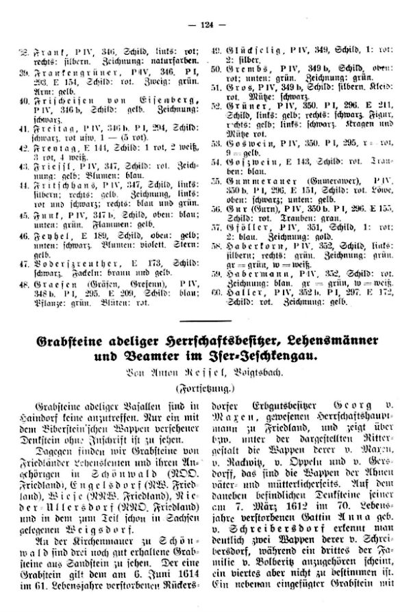 Grabsteine adeliger Herrschaftsbesitzer, Lehensmänner und Beamter im Iser-Jeschkengau - 1