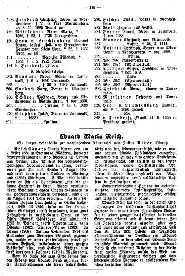 Ahnentafeln bekannter Sudetendeutscher:  19. Eduard Maria Reich, Sozialhygieniker - 1
