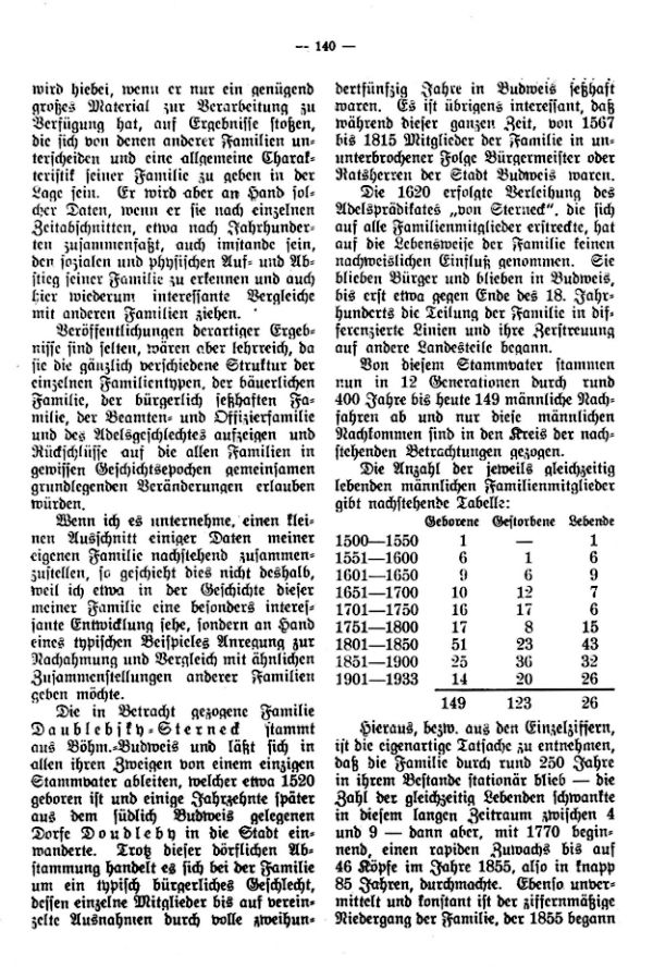 Familienforschung und etwas Statistik - 2