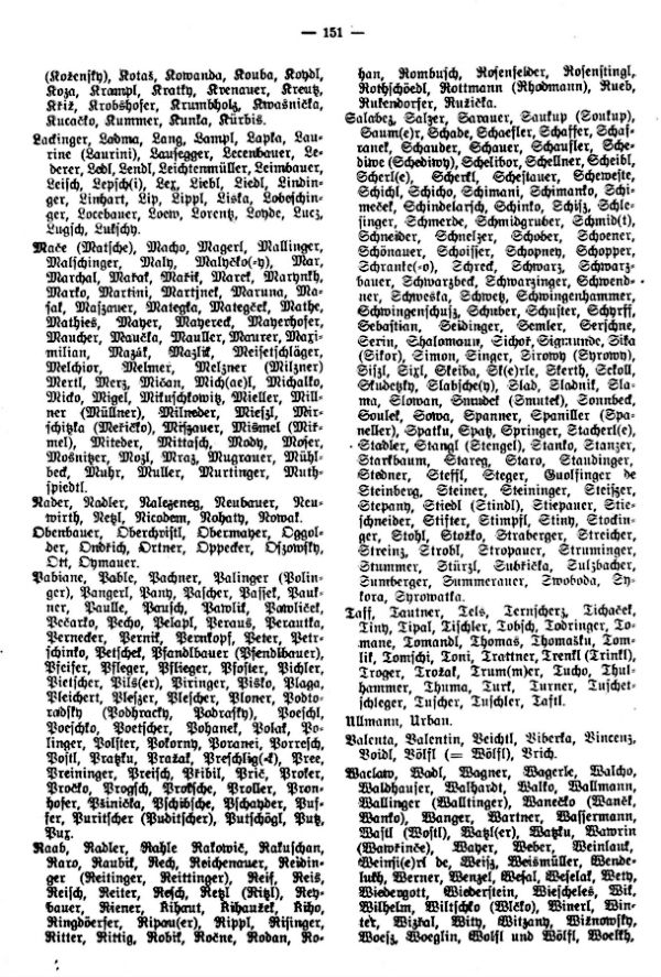 Familiennamen aus der Pfarre Priethal, Bezirk Krummau, Südböhmen - 2