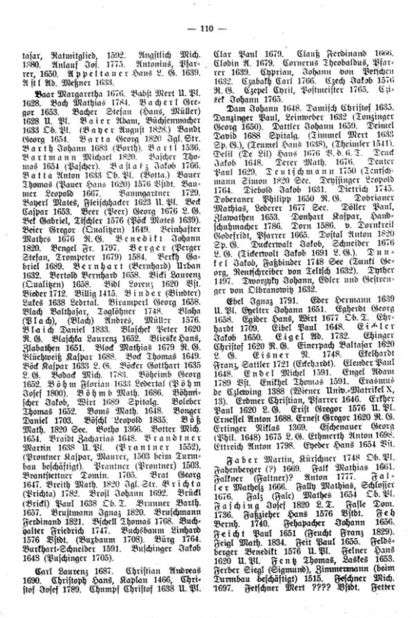 Sammlung von Alt-Zlabinger Namen (1260-1883) - 2