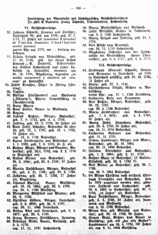 Ahnentafeln bekannter Sudetendeutscher: 37. Geschichtsforscher P. Valentin Franz Schmidt