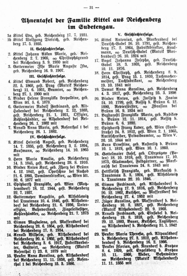 Ahnentafel der Familie Kittel aus Reichenberg - 1