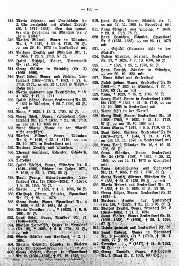 Beispiel einer Ahnentafel für eine alteingesessene Bauernfamilie. Ahnenträger: Horst Vogel, München Nr.2, Kreis Aussig - 11