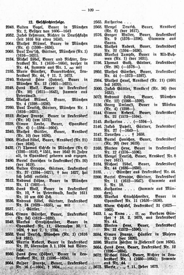 Beispiel einer Ahnentafel für eine alteingesessene Bauernfamilie. Ahnenträger: Horst Vogel, München Nr.2, Kreis Aussig - 15