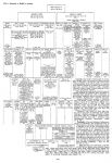 pil_308a